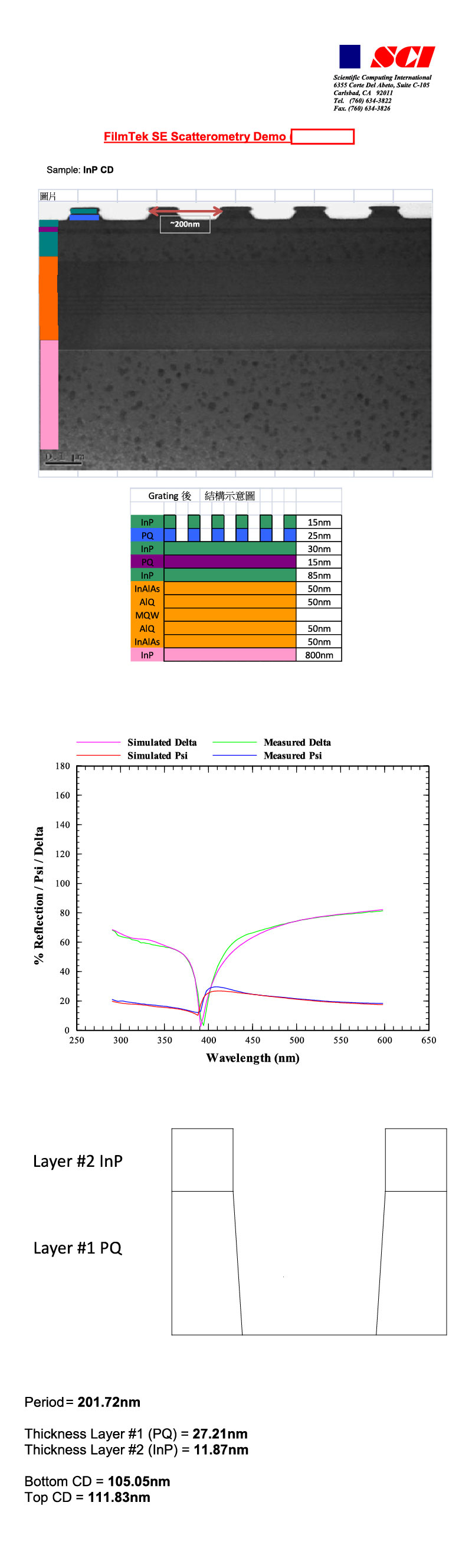 s-semiconTW-01.jpg